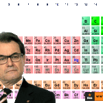 Artur Mas consigue entrar en la tabla periódica, muy cerca del Estroncio